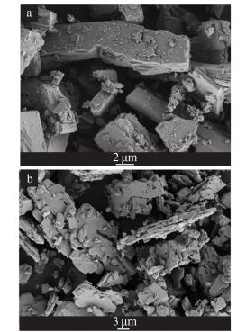 a—工藝 1；b—工藝 2；c—工藝 3；d—工藝 4 圖 1 4 種工藝得到產(chǎn)物的 XRD 譜圖